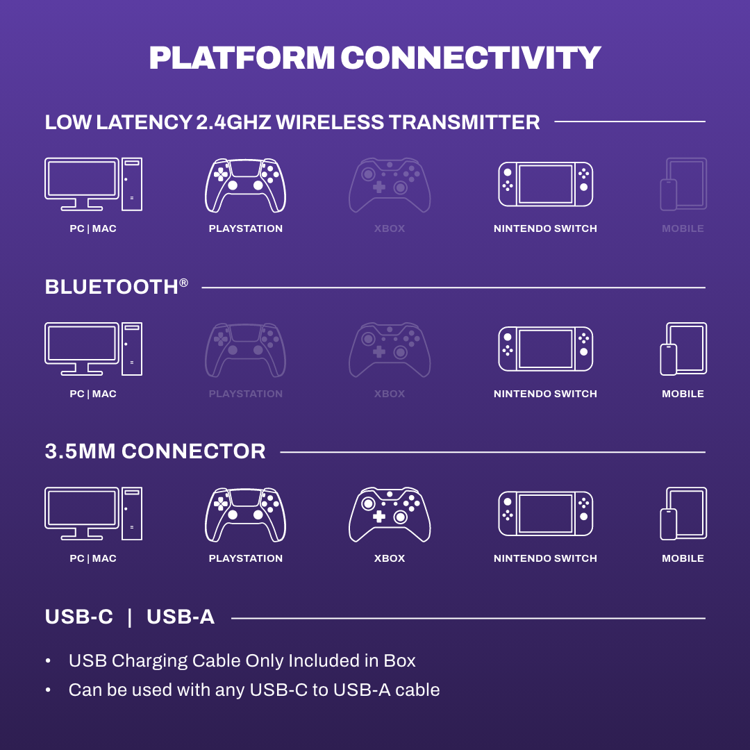 PLYR® Wireless - Image 17